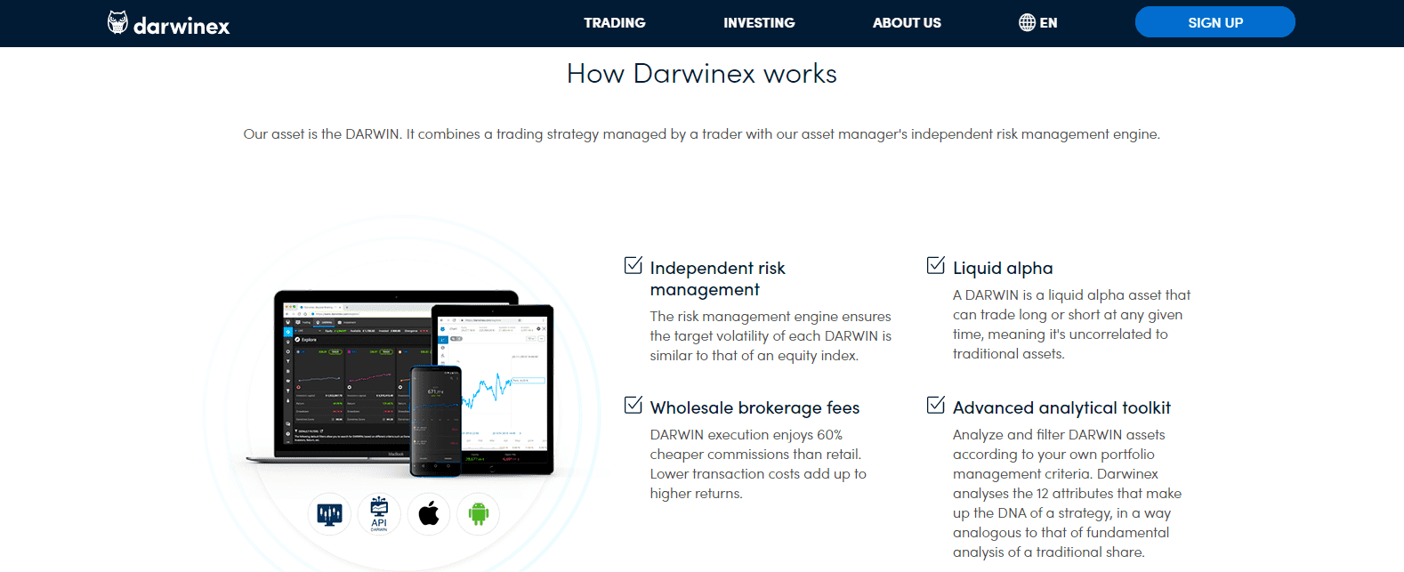Darwinex Review DARWINs as core business element